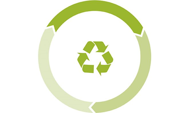 informative image: circular economy